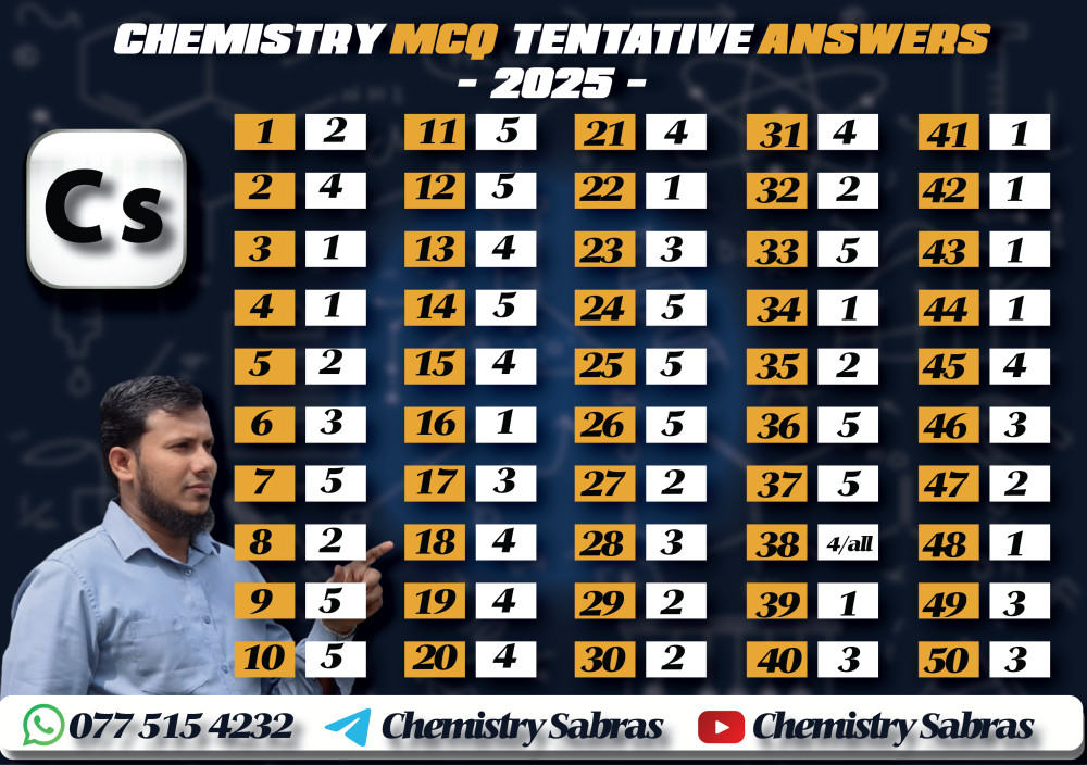 MCQ Tentative Answers Post